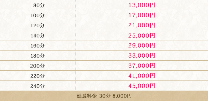 �n���N���X�����\