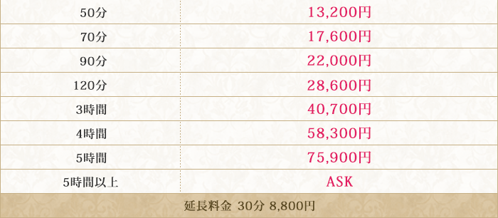 �v���`�i�N���X�����\