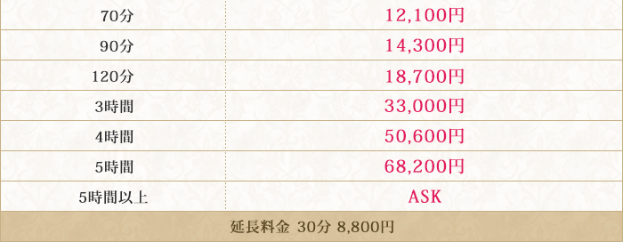 ���C�������\