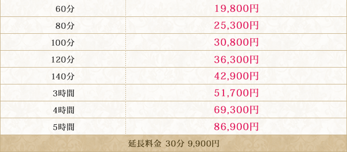 ��ȃv���`�i�N���X�����\