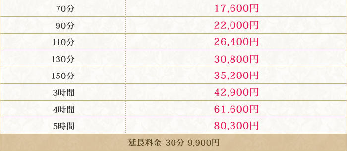 ��ȃ��M�����[�N���X�����\